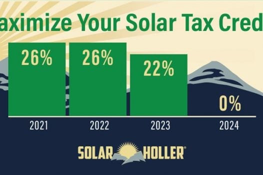 Maximize your Solar Tax chart - 26$ savings in 2021 and 2022. Savings drops to 22% in 2023 and to nothing in 2024