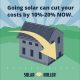 Costs are rising across our economy – Why would I take on a new house project and go solar right now?