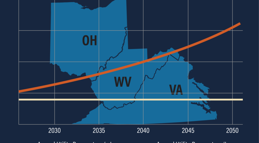 Ready or not, data centers are coming– and utility rate hikes will follow.