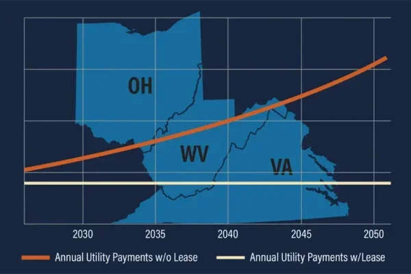 Cost Coverage Map